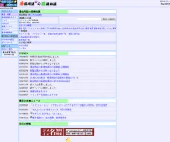 Wdic.org(通信用語の基礎知識) Screenshot