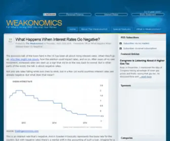 Weakonomics.com(Personal Finance) Screenshot