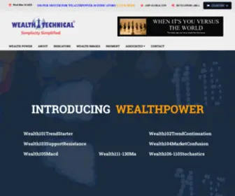 Wealthtechnical.com(Trade Like a Fund Manager) Screenshot