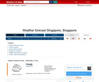 Weather-SG.com(Singapore weather and climate data) Screenshot