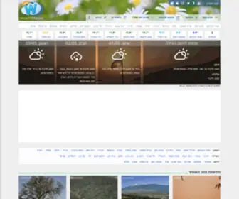 Weather2Day.co.il(תחזית מזג האוויר) Screenshot