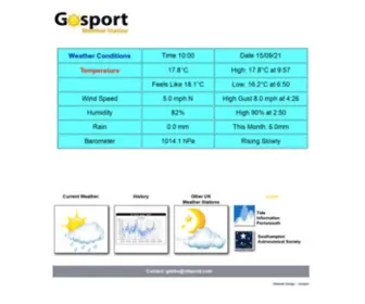 Weatheringosport.co.uk(Gosport Weather Station) Screenshot