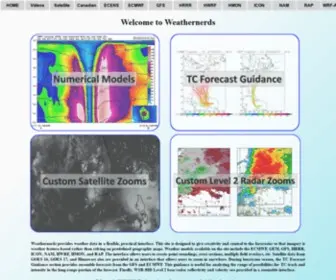 Weathernerds.org(Weathernerds) Screenshot