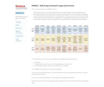 Web422.ca(Web Programming for Apps and Services) Screenshot