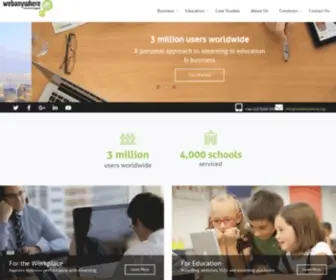 Webanywhere.in(ELearning, LMS and Learning & Development Experts) Screenshot