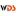Webdevelopmentscripts.com Logo