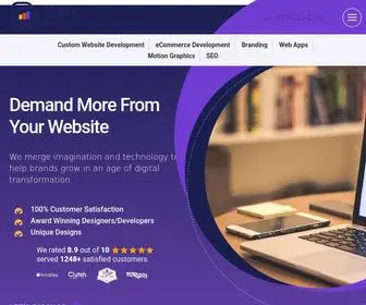 Webdistricts.com(Top Web Development Services) Screenshot