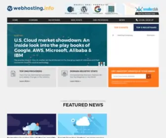Webhosting.info(Web Hosting Information) Screenshot