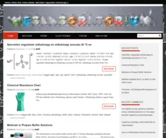 Weblaboratorium.hu(Weblaboratórium) Screenshot