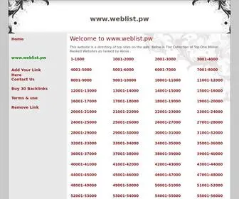Weblist.pw(List of domains) Screenshot