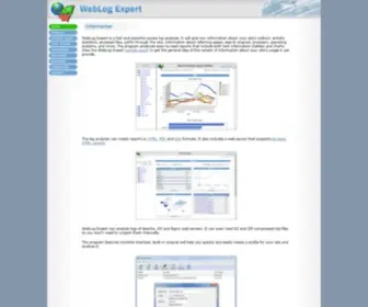 Weblogexpert.com(WebLog Expert) Screenshot