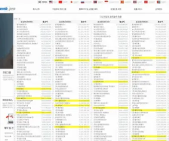 Webpro.kr(Webpro) Screenshot