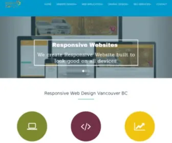 Websiteforless.net(Responsive Web Design Vancouver BC) Screenshot