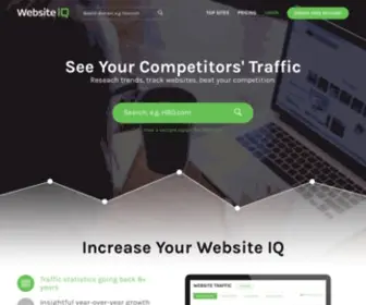 Websiteiq.com(Website Traffic Estimates & Analytics for Web Pros) Screenshot