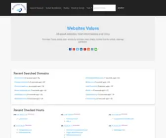 Websitesvalues.com(Get websites informations includes) Screenshot