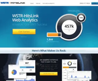 Websitetrafficreport.com(Web analytics) Screenshot