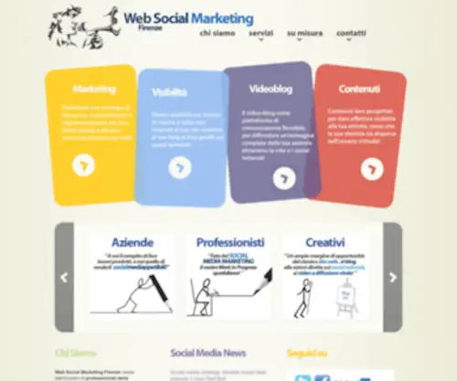 Websocialmarketing.it(Web Agency e Web Design a Firenze) Screenshot