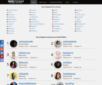 Webstagramsite.com(How tall are Celebrities) Screenshot
