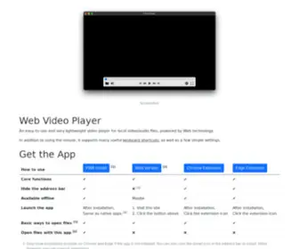 Webvideoplayer.org(Webvideoplayer) Screenshot