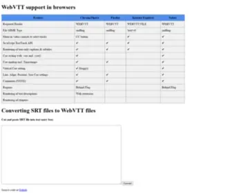 Webvtt.org(Converting SRT files to WebVTT files) Screenshot