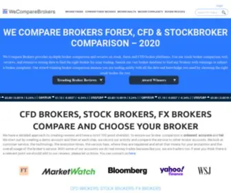 Wecomparebrokers.com(We Compare Brokers) Screenshot