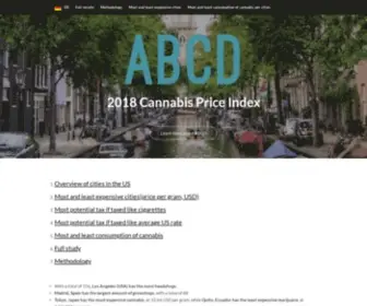 Weedindex.io(2018 Cannabis Price Index) Screenshot