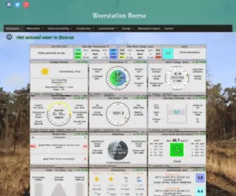 Weerstationkempen.be(Weerstation Beerse) Screenshot