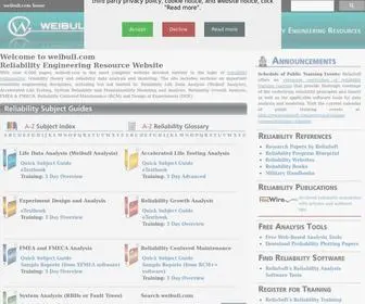 Weibull.com(Reliability Engineering) Screenshot