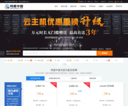 Weiducn.com(西部数码) Screenshot