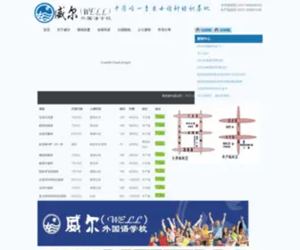 Weierwaiyu.com(小语种培训) Screenshot