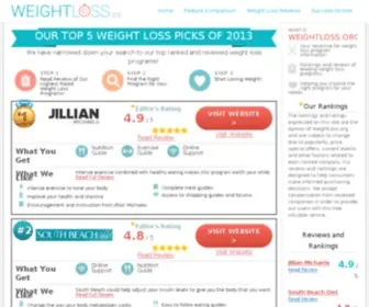 Weightloss.org(Weight Loss Program Reviews) Screenshot