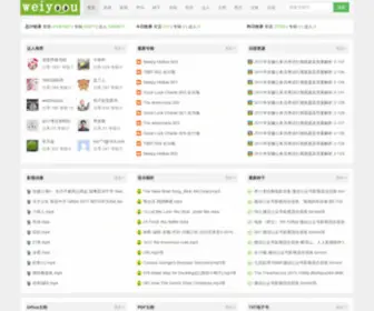 Weiyoou.com(Weiyoou) Screenshot