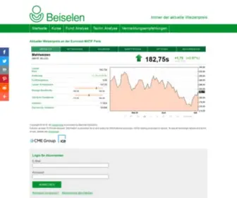 Weizenpreis.info(Beiselen Service GmbH) Screenshot