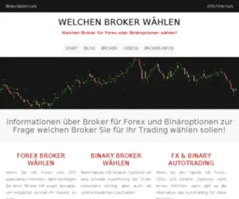 Welchenbroker.com(Welchen broker wählen) Screenshot