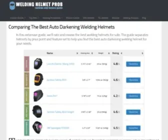 Weldinghelmetpros.com(Best Auto Darkening Welding Helmet Reviews in 2018) Screenshot