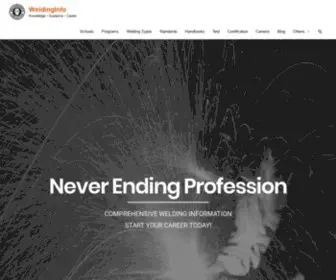 Weldinginfo.org(Education, Business and Career Options) Screenshot