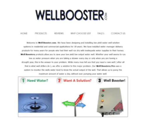 Wellbooster.com(Low yield water well) Screenshot