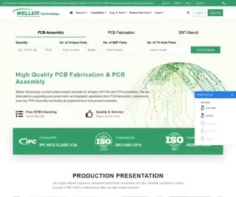 Wellerpcb.com(WellerPCB Pcb Assembly Suppliers) Screenshot