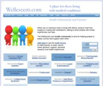 Wellescent.com(Wellescent) Screenshot