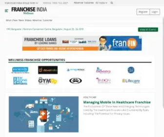 Wellnessindia.com(Wellnessindia) Screenshot