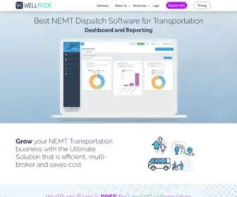 Wellryde.com(Home) Screenshot