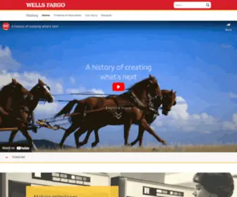 Wellsfargohistory.com(Wells Fargo History) Screenshot