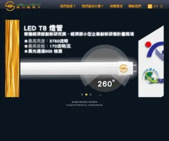 Wellysun.com.tw(威力暘電子股份有限公司) Screenshot