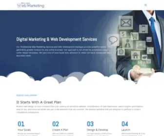 Welovewebmarketing.com(Professional Web Marketing Services) Screenshot