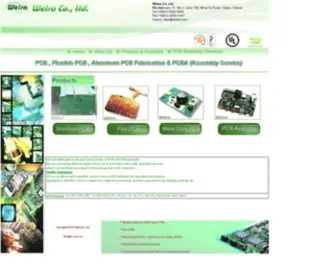 Welsa.com(Welsa Co) Screenshot