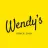 Wendysmagicshop.com Favicon