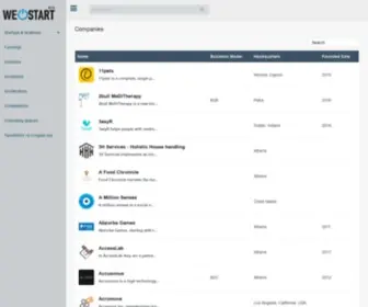 Westart.gr(Westart) Screenshot