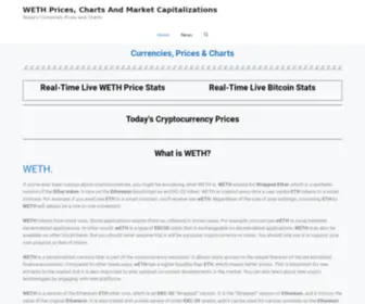 Wethprice.com(The live WETH Price Today) Screenshot