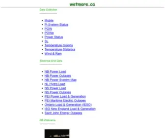 Wetmore.ca(wetmore) Screenshot