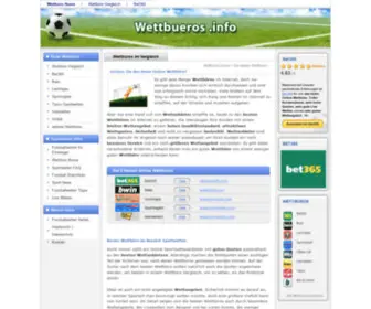 Wettbueros.info(Wettbüros) Screenshot